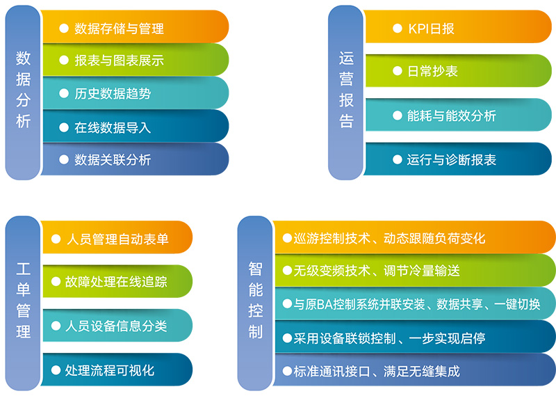 米乐app官网