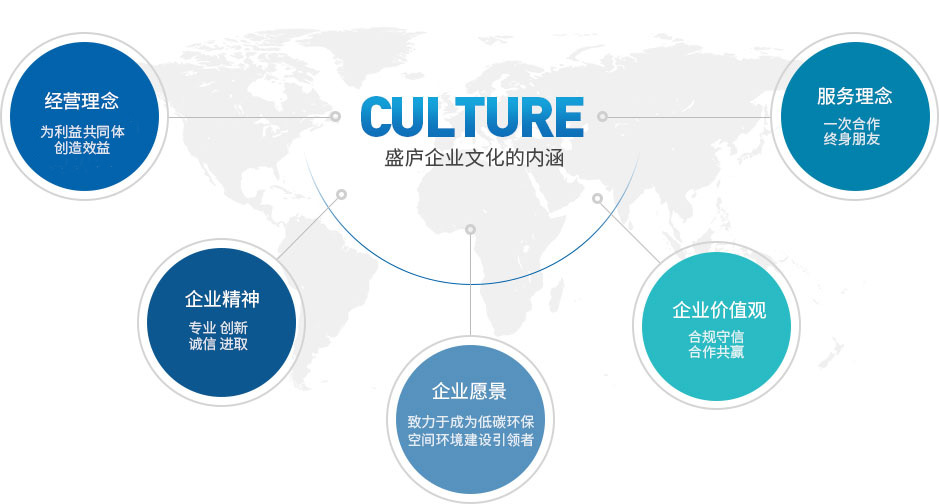 米乐app官网