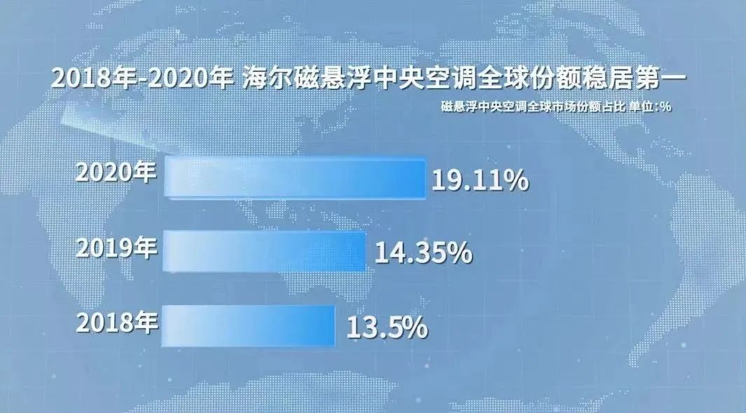 米乐app官网
