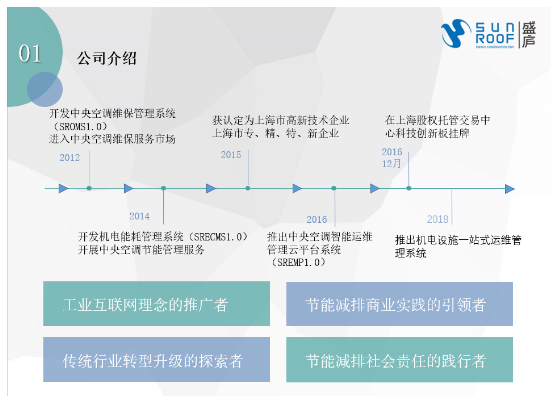 米乐app官网