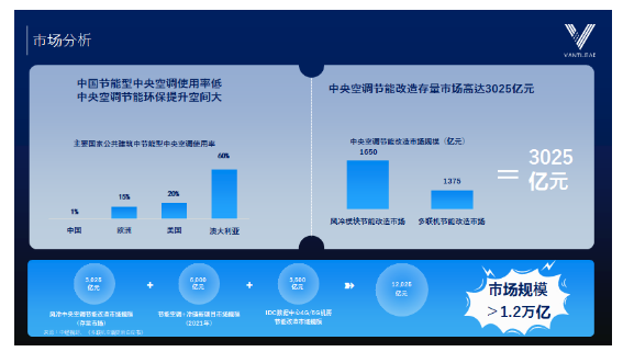 米乐app官网
