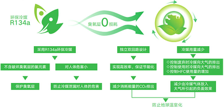 米乐app官网