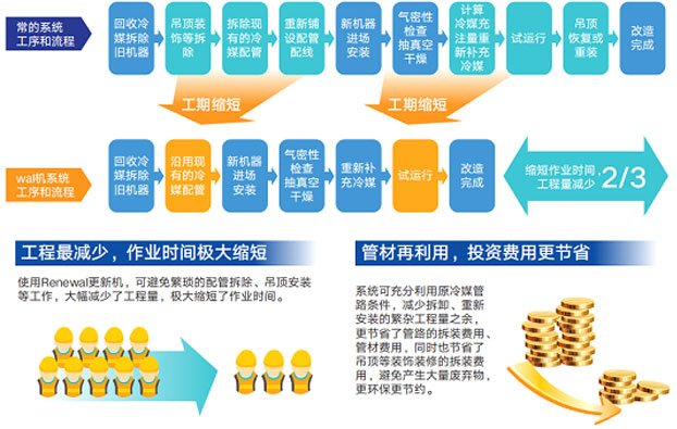 米乐app官网