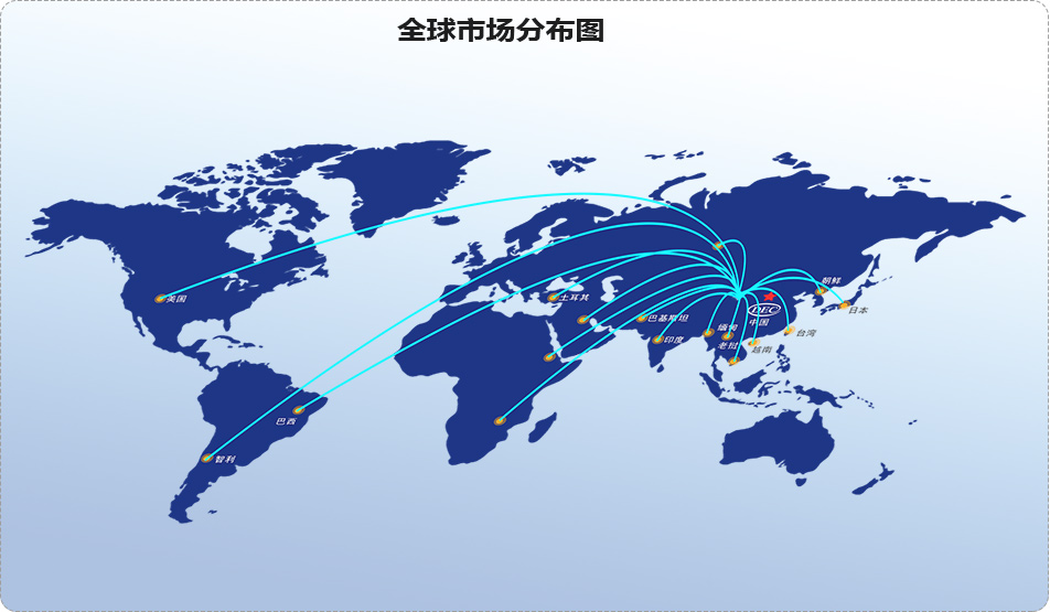 米乐app官网
