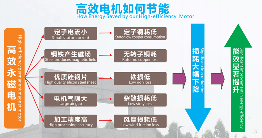 米乐app官网